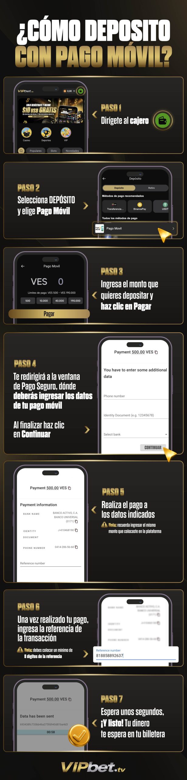Deposito o recarga en Casino Online a través de pago movil en venezuela