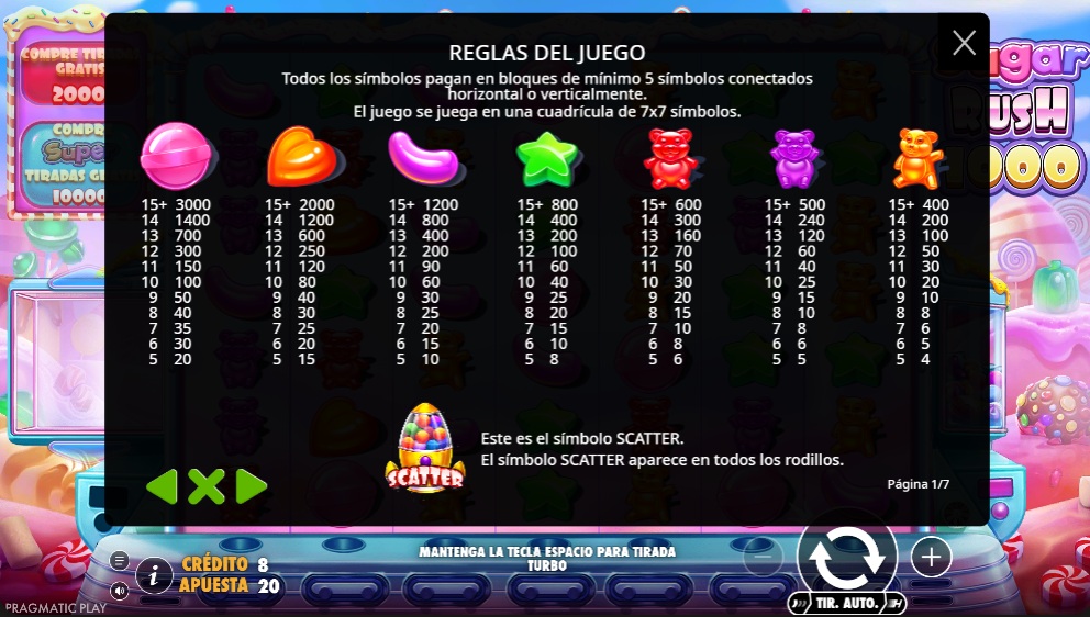 Reglas del juego Sugar Rush 1000 slots VIPbet
